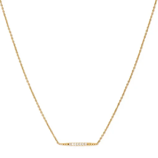 BDM – imai ketting kort